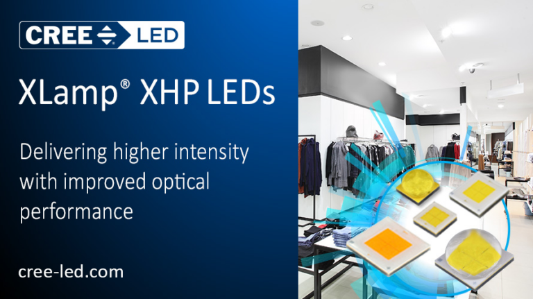 New 95 CRI And Pro9 Options For XLamp XHP LEDs Cree LED