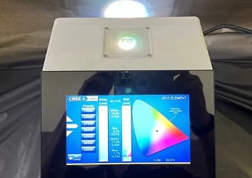 Projector using a XLamp® XM-L Color Gen 2 High Intensity LED with best color mixing